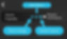 Filter Listings.jpg