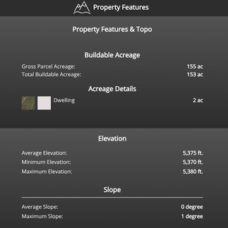 Screenshot of buildable acreage